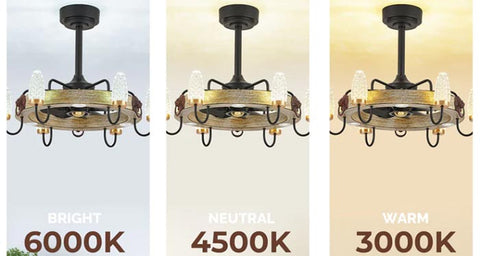 fandelier ceiling fan with light