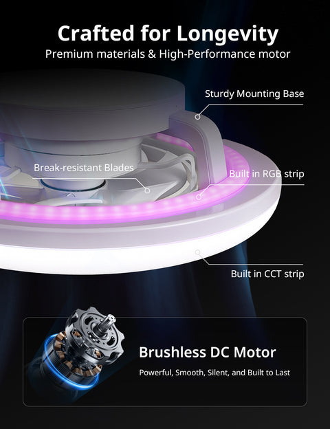 22" Orison 360° Oscillating Ceiling Fan with Light, 18° Rotating Smart RGB Backlight & Dimmable LED, Alexa & Google Compatible, APP/Remote Control