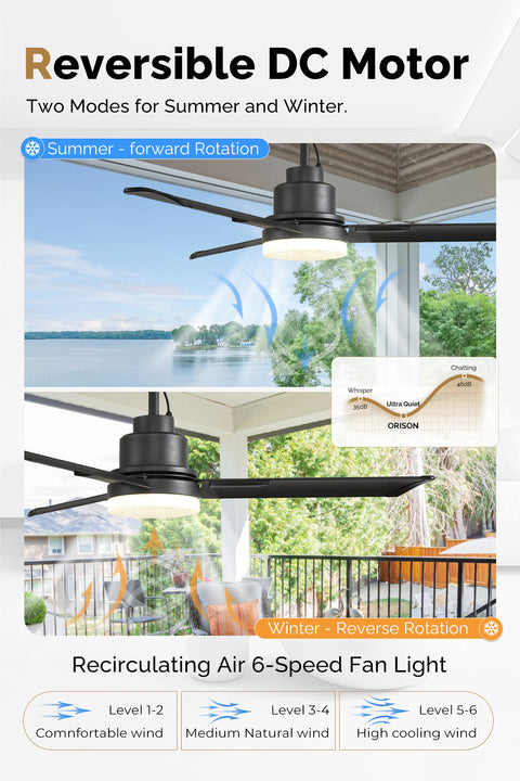 52" Orison Outdoor Ceiling Fan with Lights and Remote Control, Wet Rated Waterproof Gazebo Fan for Porch Patios Pavilion