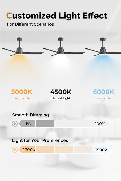 52" Orison Outdoor Ceiling Fan with Lights and Remote Control, Wet Rated Waterproof Gazebo Fan for Porch Patios Pavilion