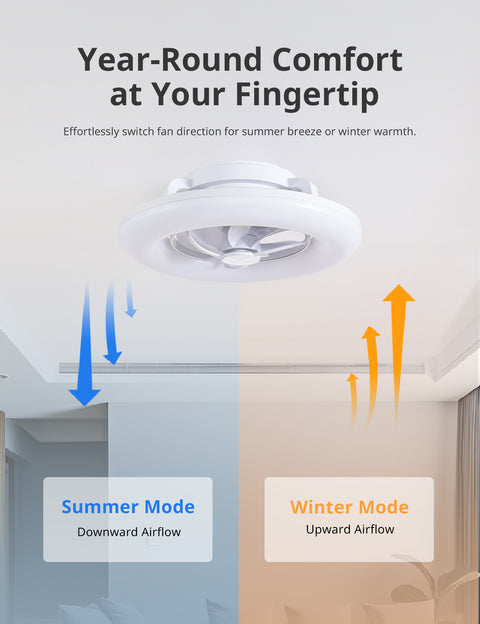 22" Orison 360° Oscillating Ceiling Fan with Light, 18° Rotating Smart RGB Backlight & Dimmable LED, Alexa & Google Compatible, APP/Remote Control