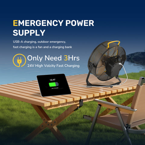 12" Orison Portable Battery Operated Floor Fan, High-Velocity Floor Fan, Cordless Fan for Camping, Travel, Tents, Hurricanes, and Home Use