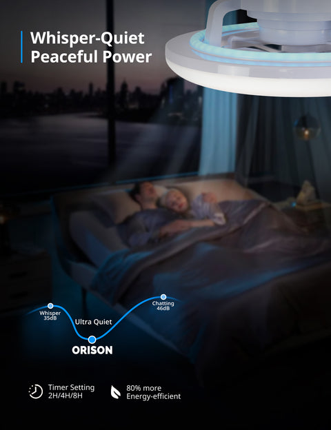 22" Orison 360° Oscillating Ceiling Fan with Light, 18° Rotating Smart RGB Backlight & Dimmable LED, Alexa & Google Compatible, APP/Remote Control