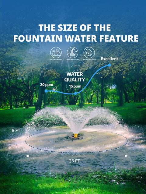 Orison Pond Fountain Aerator, 1HP 15000 GPH Fountain Pump with Timer, 15A/110V 100FT power cord, 2 Spray Patterns for Ponds & Lakes