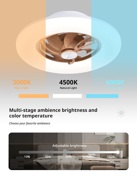 22" Orison 360° Oscillating Ceiling Fan with Light, 18° Rotating Smart RGB Backlight & Dimmable LED, Alexa & Google Compatible, APP/Remote Control