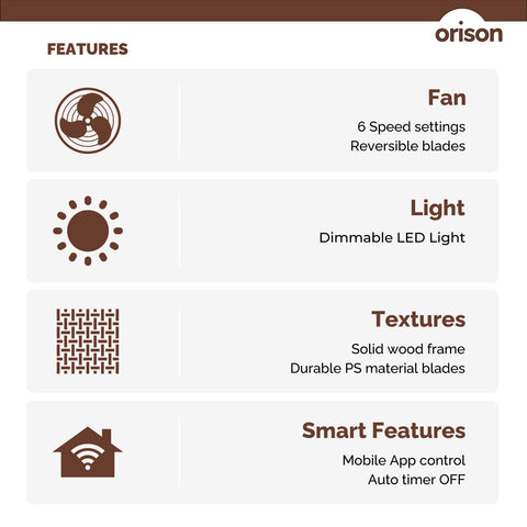 24.4" Orison Smart Caged Ceiling Fan With Lights, Dimmable LED Ceiling Light with Remote/APP Control