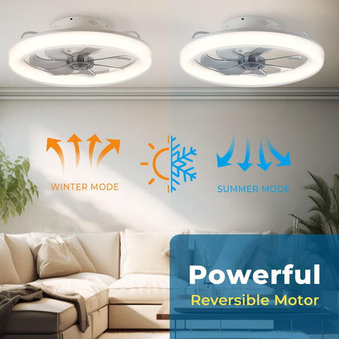 20" CHANFOK Orison Flush Mount Ceiling Fan with Light