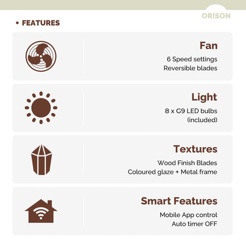28" Orison Retro Caged Ceiling Fan with Lights, APP/Remote Control with 8 Bulbs