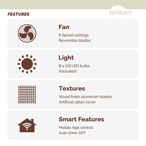 bedroom ceiling fan with lights