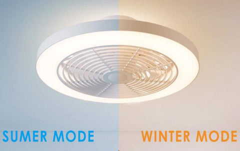 Do bladeless ceiling fans really work?