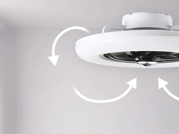 Why do ceiling fans have cages? – Orison USA