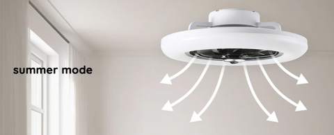Can you install a ceiling fan without existing wiring?