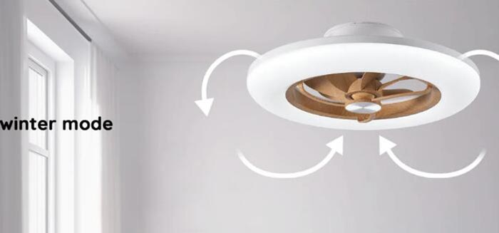 Which type of fan is best for kitchen? – Orison USA