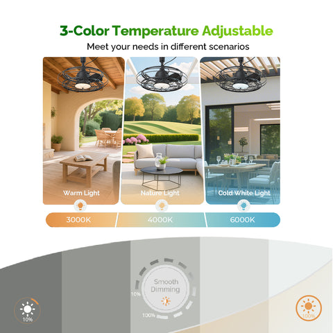 21" Orison Outdoor Ceiling Fan with Light, Gazebo Fans for Pergolas