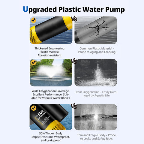 Orison Pond Fountain Aerator Pump with Timer, 50ft Power Cord, 2 Spray Patterns, Energy-Efficient Water Circulation for Ponds & Lakes