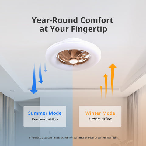 22" Orison 360° Oscillating Ceiling Fan with Light, 18° Rotating Smart RGB Backlight & Dimmable LED, Alexa & Google Compatible, APP/Remote Control