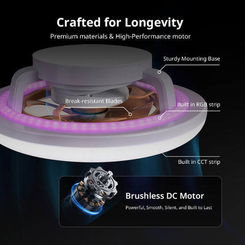 22" Orison 360° Oscillating Ceiling Fan with Light, 18° Rotating Smart RGB Backlight & Dimmable LED, Alexa & Google Compatible, APP/Remote Control