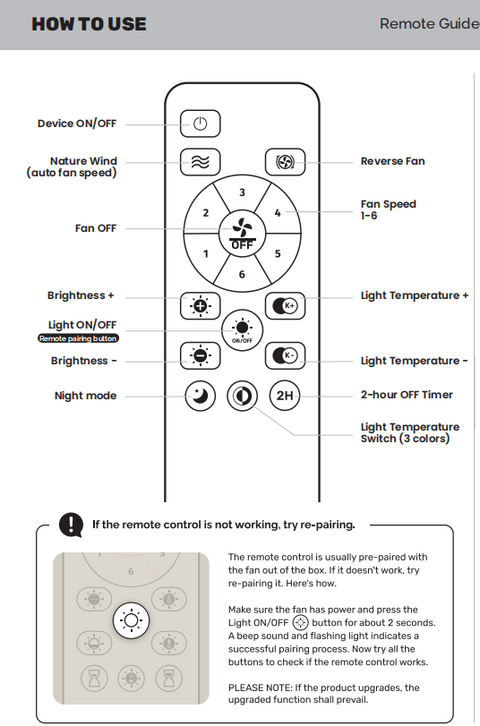 Orison Ceiling Fan Remote Control for Regular(PT8029)