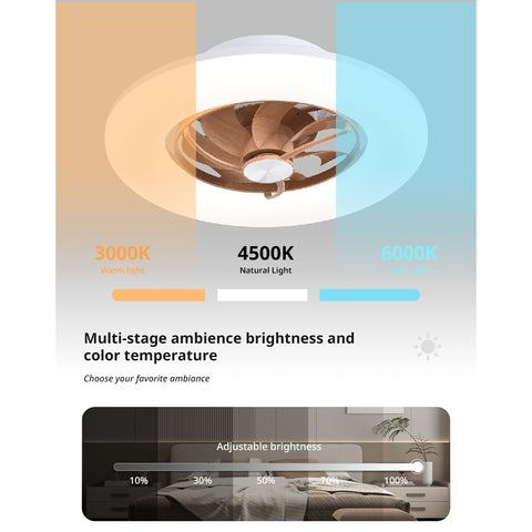 22" Orison 360° Oscillating Ceiling Fan with Light, 18° Rotating Smart RGB Backlight & Dimmable LED, Alexa & Google Compatible, APP/Remote Control