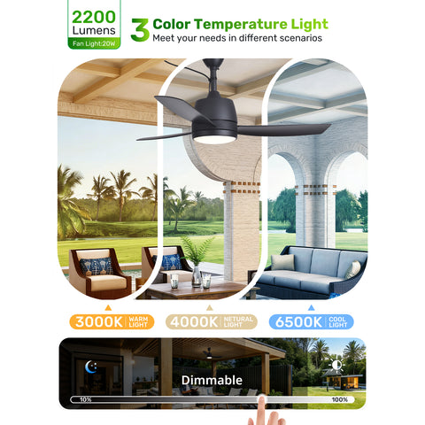 42" Orison Outdoor Ceiling Fan with Light, 3-Blade Black Patio Fan, IP44 Waterproof