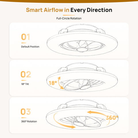 22" Orison 360° Oscillating Ceiling Fan with Light, 18° Rotating Smart RGB Backlight & Dimmable LED, Alexa & Google Compatible, APP/Remote Control