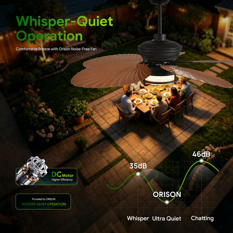 52" Orison Outdoor Ceiling Fan with Lights, Tropical Palm Leaf Fan, Dimmable Light with Remote/APP Control, Alexa Voice Control