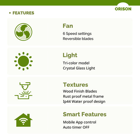 Orison Outdoor Caged Ceiling Fan with Light for Remote - Waterproof(Pattern)