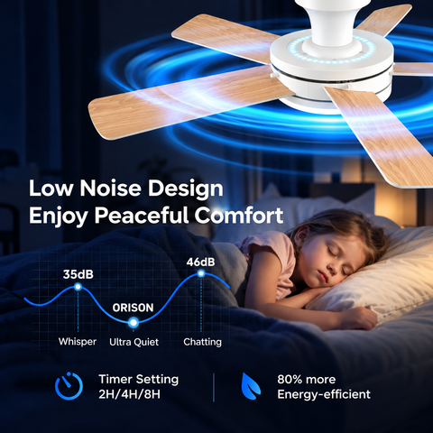 45" Orison Ceiling Fans with Lights, Low Profile Ceiling Fan with Light and Remote/APP Control
