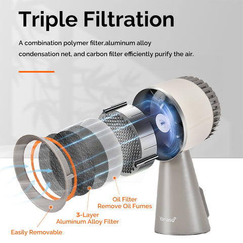 Orison Portable Kitchen Range Hood