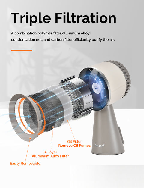 Orison Portable Kitchen Range Hood