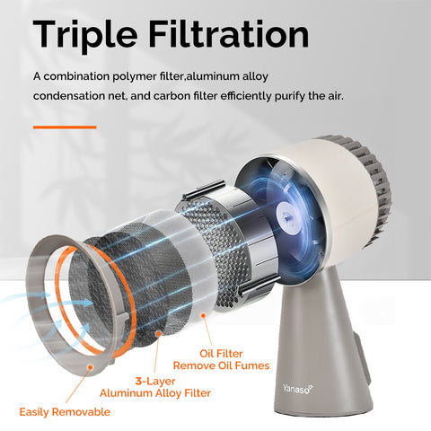 Orison Portable Kitchen Range Hood