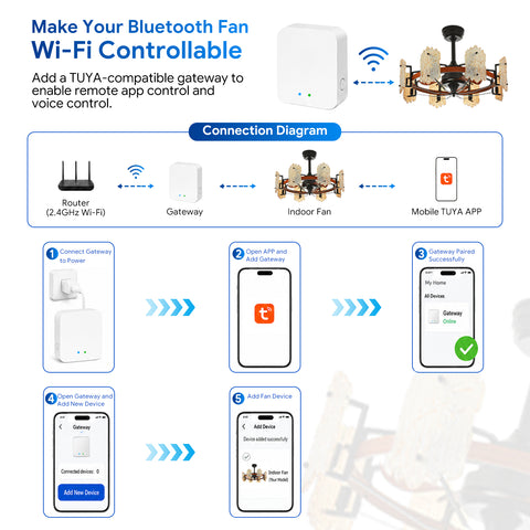 28.7" Orison Chandelier Ceiling Fans with Remote & APP Control