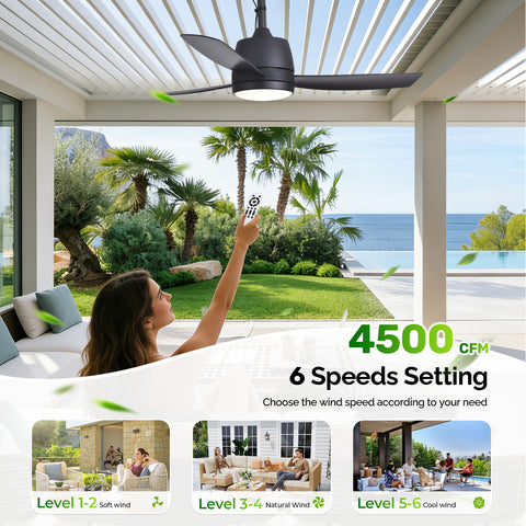 42" Orison Outdoor Ceiling Fan with Light, 3-Blade Black Patio Fan, IP44 Waterproof