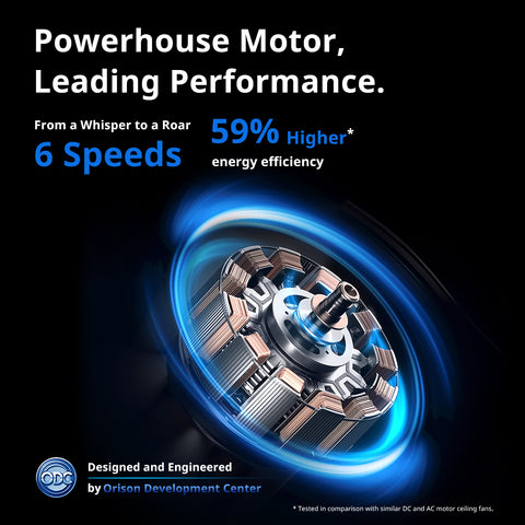 52" Orison Ceiling Fans with Lights, Low Profile Ceiling Fan with Remote/APP Control