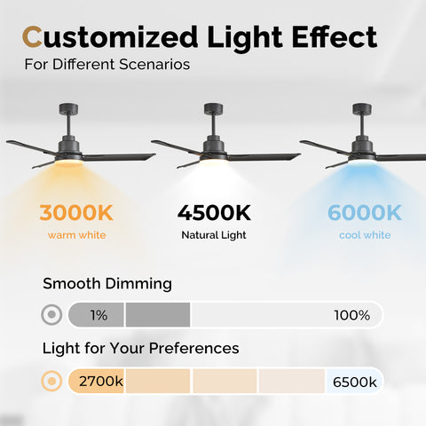 52" Orison Outdoor Ceiling Fan with Lights and Remote Control, Wet Rated Waterproof Gazebo Fan for Porch Patios Pavilion