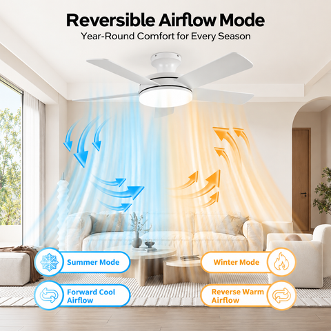 45" Orison Ceiling Fans with Lights, Low Profile Ceiling Fan with Light and Remote/APP Control