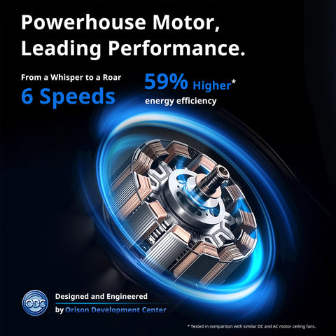 42" Orison Ceiling Fan with Lights, Reversible and Dimmable, Remote/APP Control