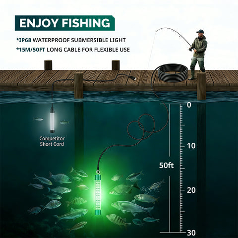 a long light pole for fishing 15000 Lm LED Telescopic Camping Lights Portable Outdoor Camping Telescoping at Night Flood Light Super Bright Emergency Backyard Lighting spooled with 4 Light Stick Fishing Rod Night