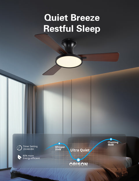 42" Orison Ceiling Fan with Lights, Reversible and Dimmable, Remote/APP Control