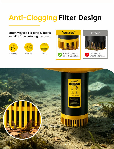 Orison Pond Fountain Aerator with RGB Lights, 1HP 15000 GPH Floating Fountain Pump for Pond & Lake, APP & Remote Control