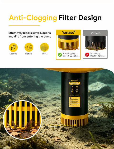 Orison Pond Fountain Aerator, 1HP 15000 GPH Floating Fountain Pump for Pond & Lake, 2 Spray Patterns