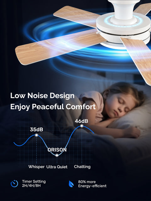 45" Orison Ceiling Fans with Lights, Low Profile Ceiling Fan with Light and Remote/APP Control