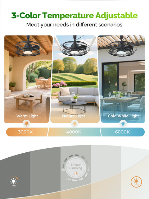 21" Orison Outdoor Ceiling Fan with Light, Gazebo Fans for Pergolas