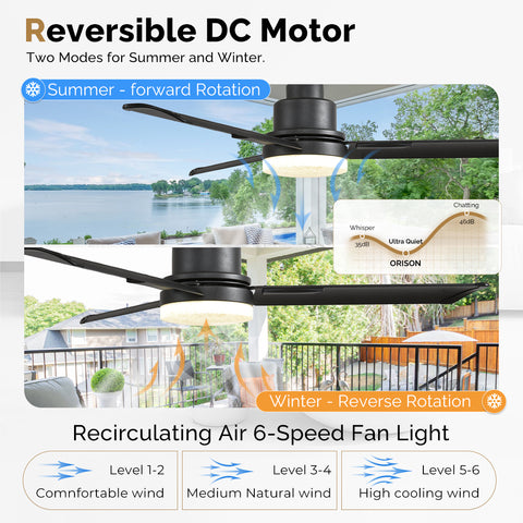 52" Orison Outdoor Ceiling Fan with Lights and Remote Control, Wet Rated Waterproof Gazebo Fan for Porch Patios Pavilion