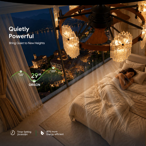 28.7" Orison Chandelier Ceiling Fans with Remote & APP Control