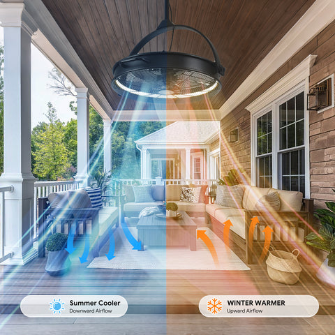 24.8" Orison Garage Ceiling Fan with Light, Waterproof Outdoor Gazebo Hanging Fan with Remote&APP