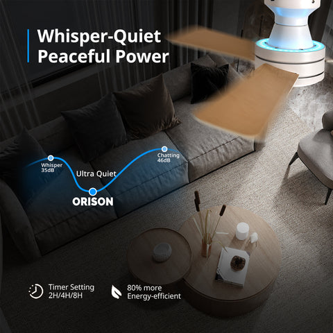 42" Orison Ceiling Fans with Light, Features RGB Backlight, Dimmable Lighting