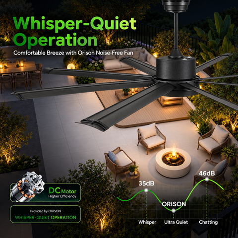 72" Orison Smart Ceiling Fans with Lights, Alexa & Remote & Tuya