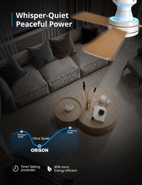 42" Orison Ceiling Fans with Lights, Smart RGB Backlight, Dimmable Lighting, Alexa Voice Control