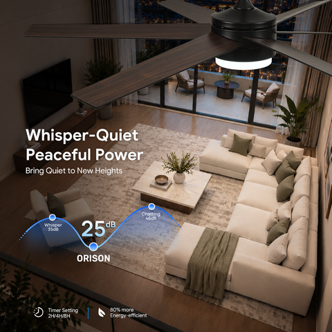 70" Orison Smart Ceiling Fans with Lights, Alexa & Remote & Tuya, 8500 CFM